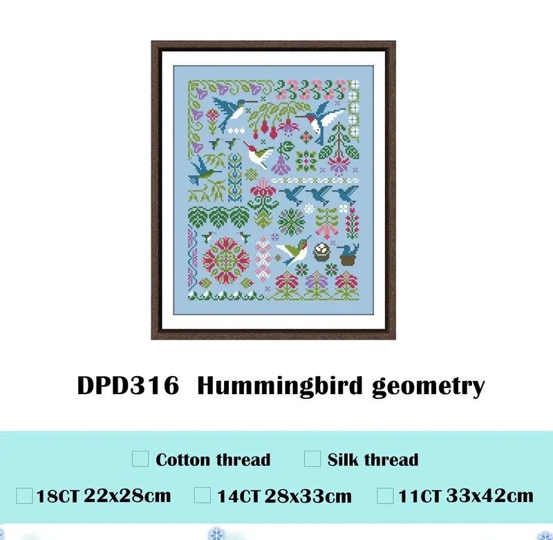 Hummingbird Geometry cross stitch design DPD316: blue-green hummingbirds with pink fuchsias, foliage and a rosette on sky-blue fabric