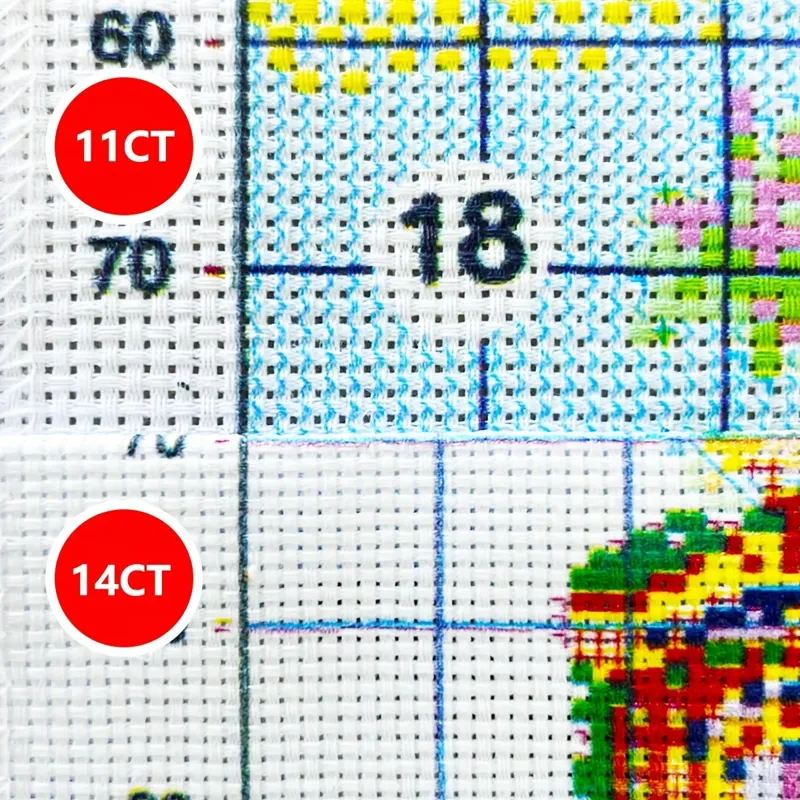 Close-up of stamped cross stitch fabric in 11 count and 14 count, with the design and grid lines printed in color on the weave