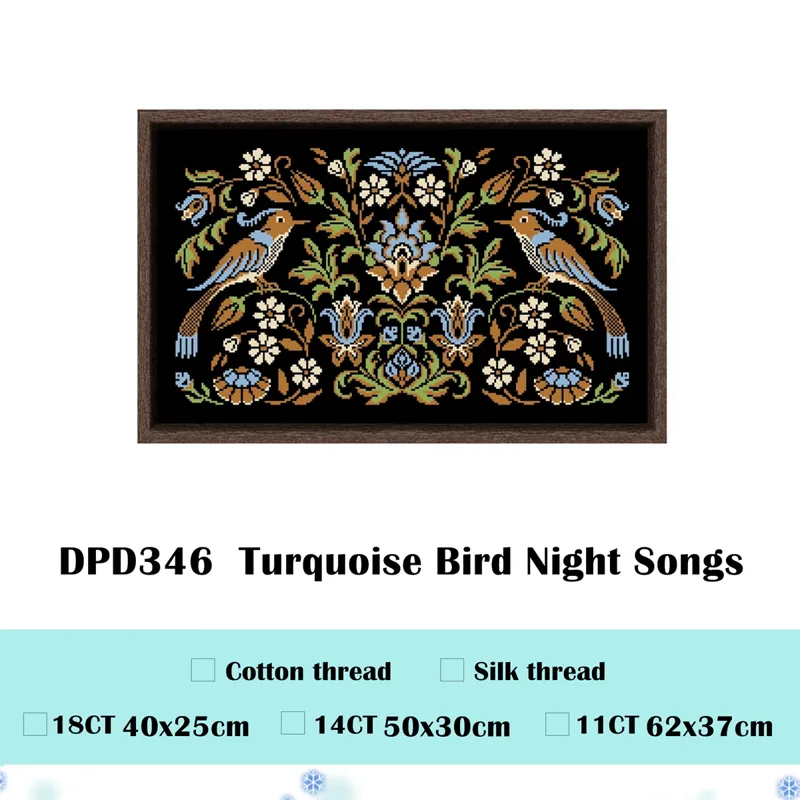 Turquoise Bird Night Songs cross stitch design DPD346: two perched folk birds with light-blue breasts among cream and blue flowers on black fabric